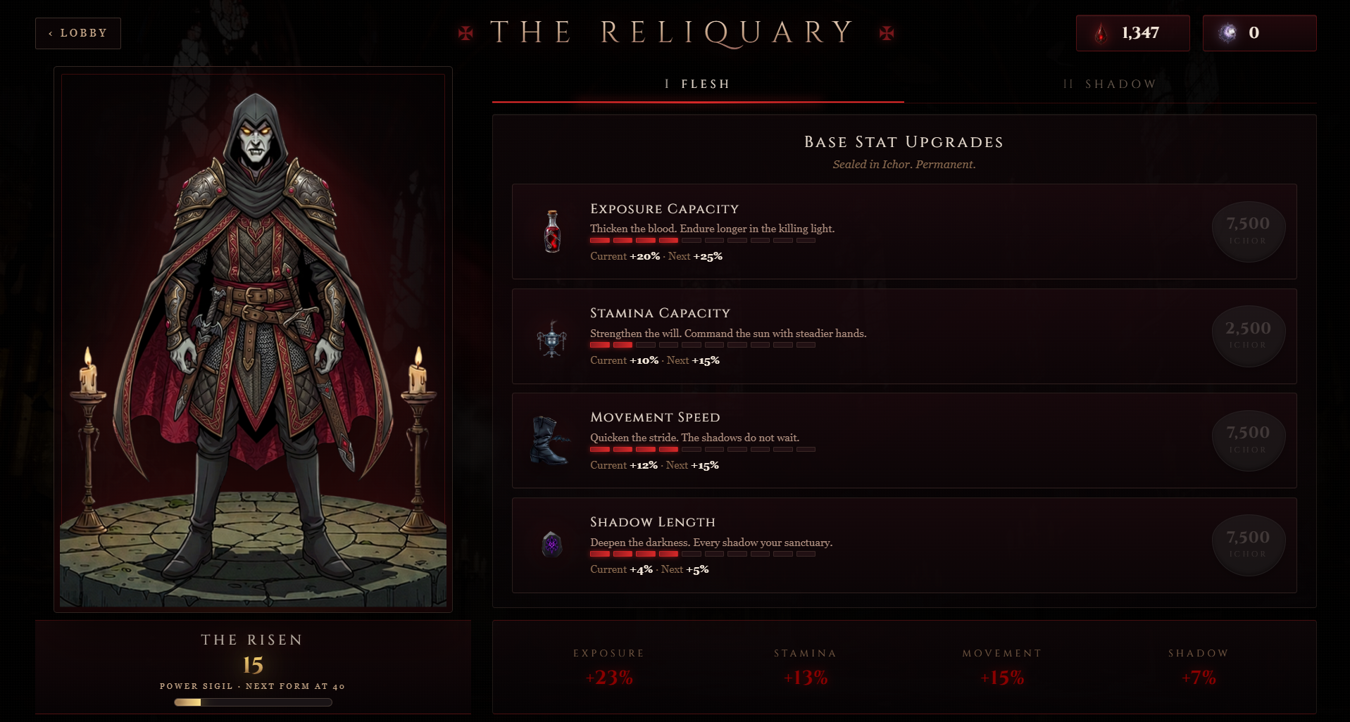 The Reliquary